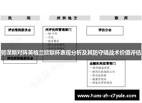 努涅斯对阵英格兰欧联杯表现分析及其防守端战术价值评估