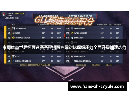 本周焦点世界杯预选赛赛程提醒洲际对比保级压力全面升级加速态势